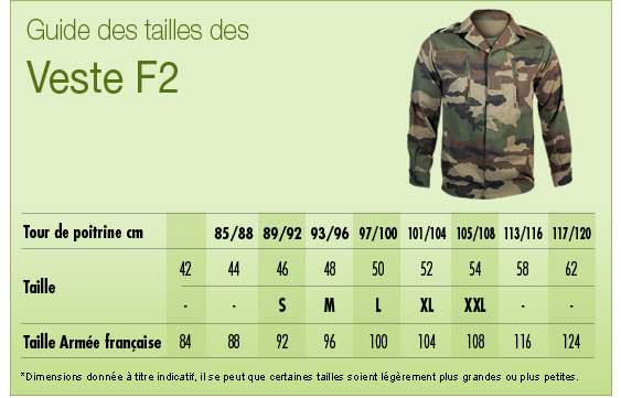 Veste Militaire De Combat Modèle F2 Armée Française & Légion - Taille L / 100L - Neuf - Collection, Survie